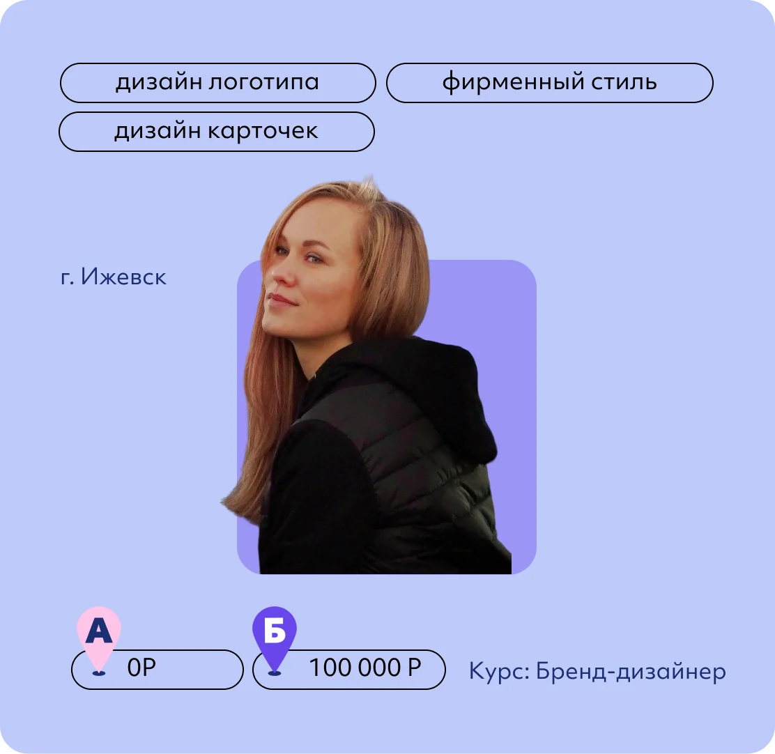 Елена Лебедева
