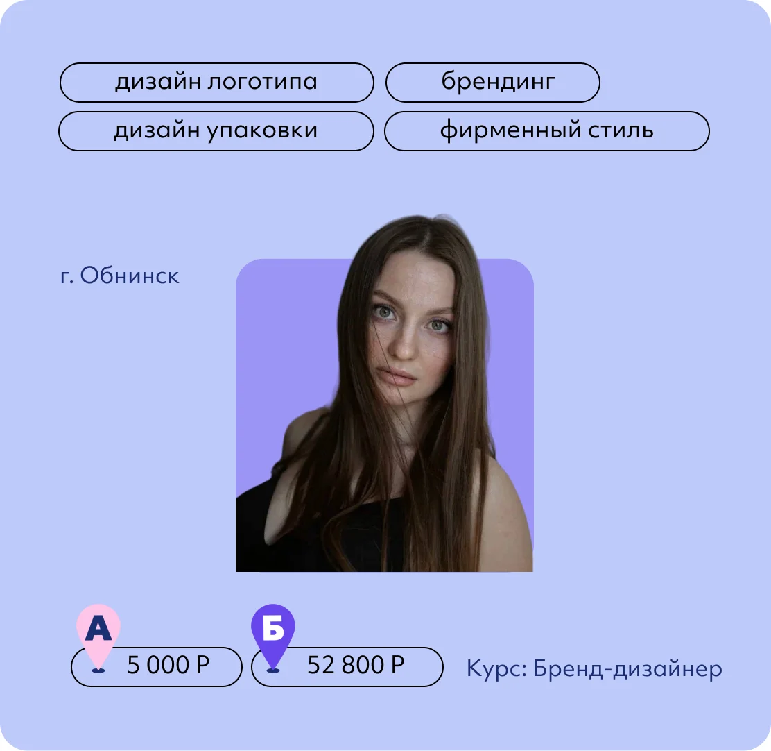 Алёна Суспицына