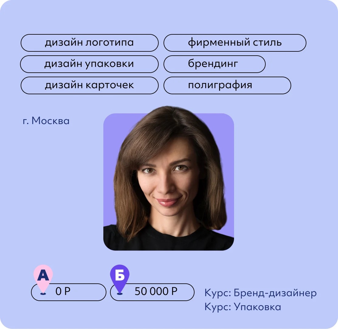 Старикова Алена
