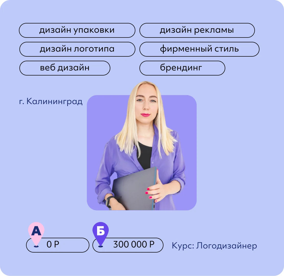 Ирина Лебедева