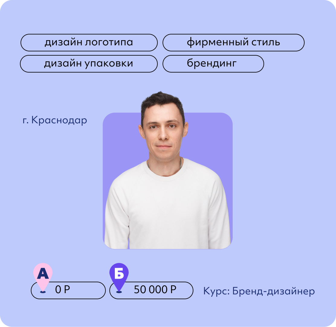 Алексей Кирячек