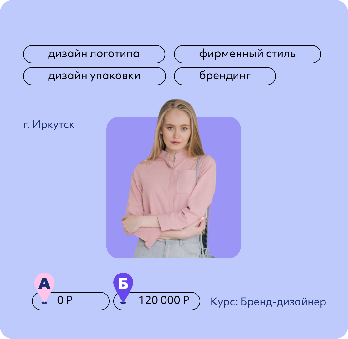 Дарья Столбова