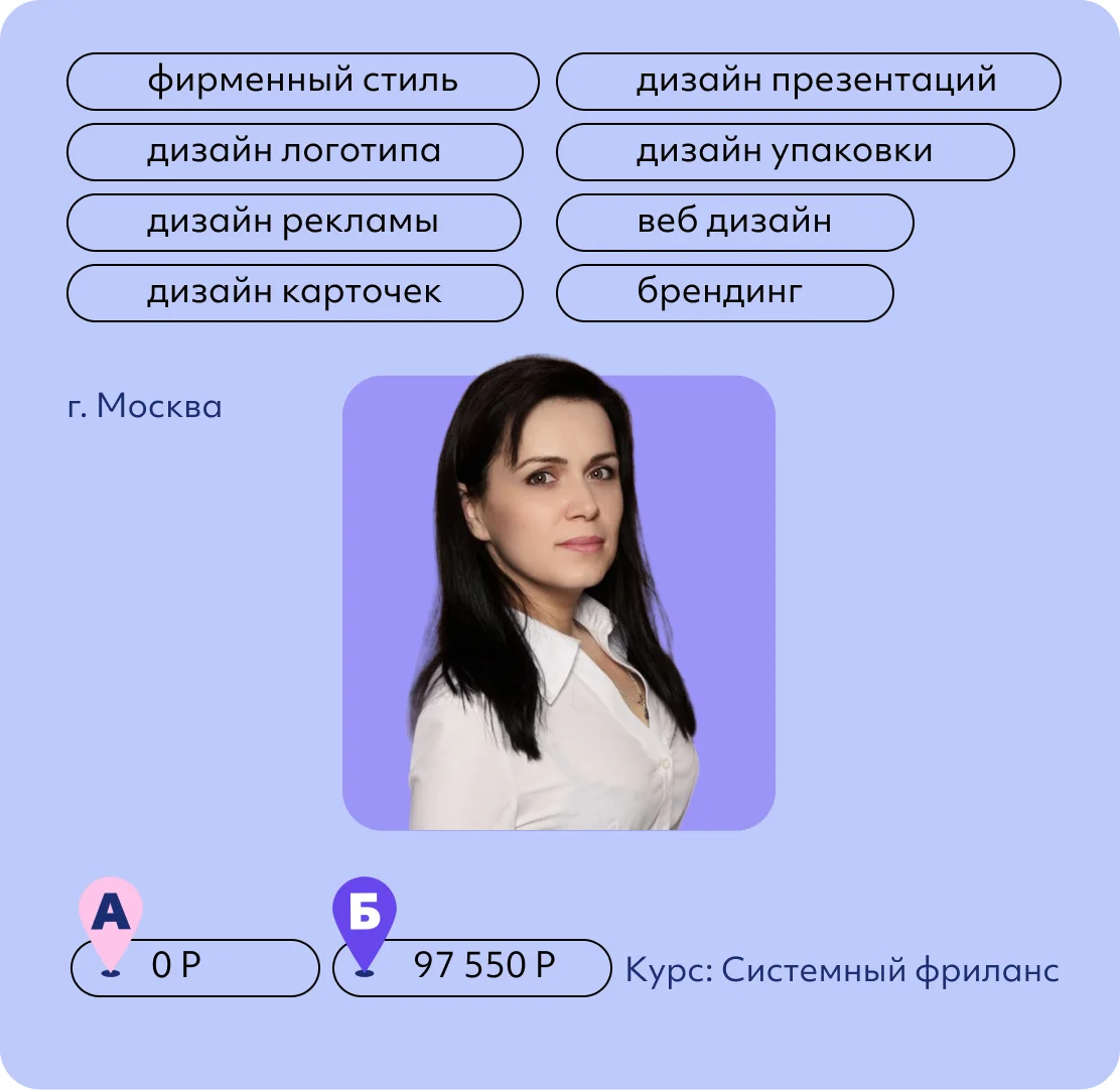 Татьяна Васильева