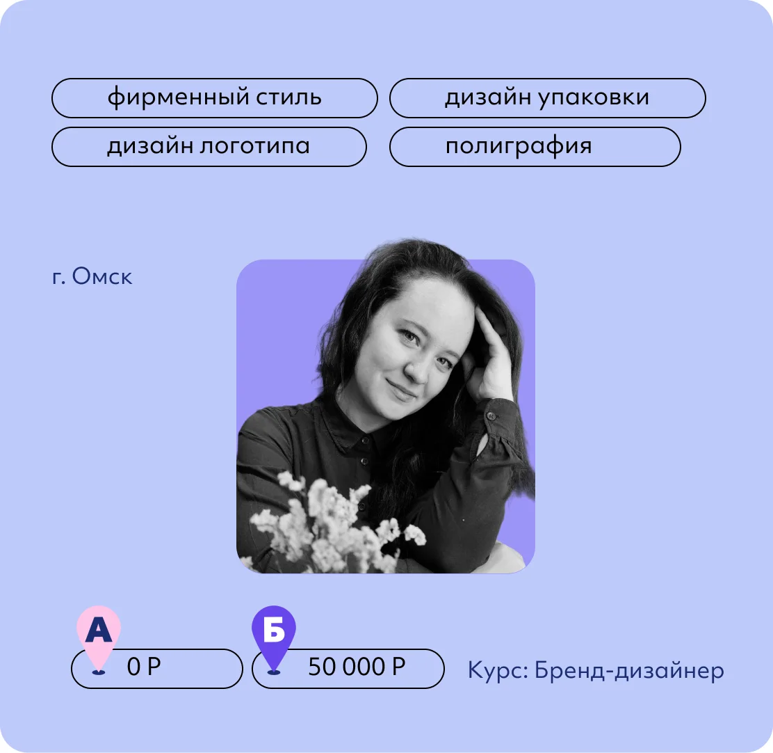 Елизавета Орлова