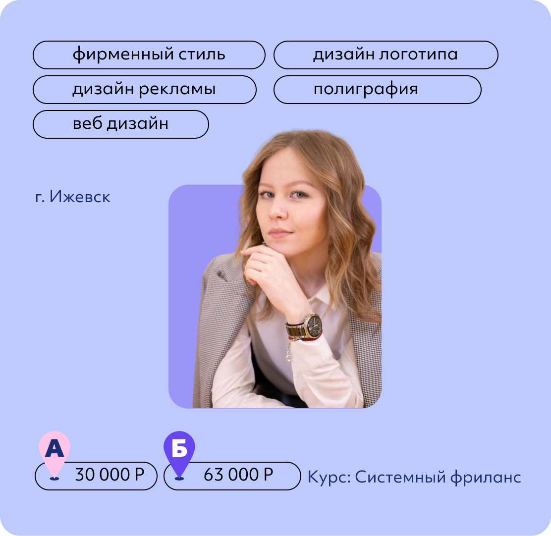 Лада Алексеева