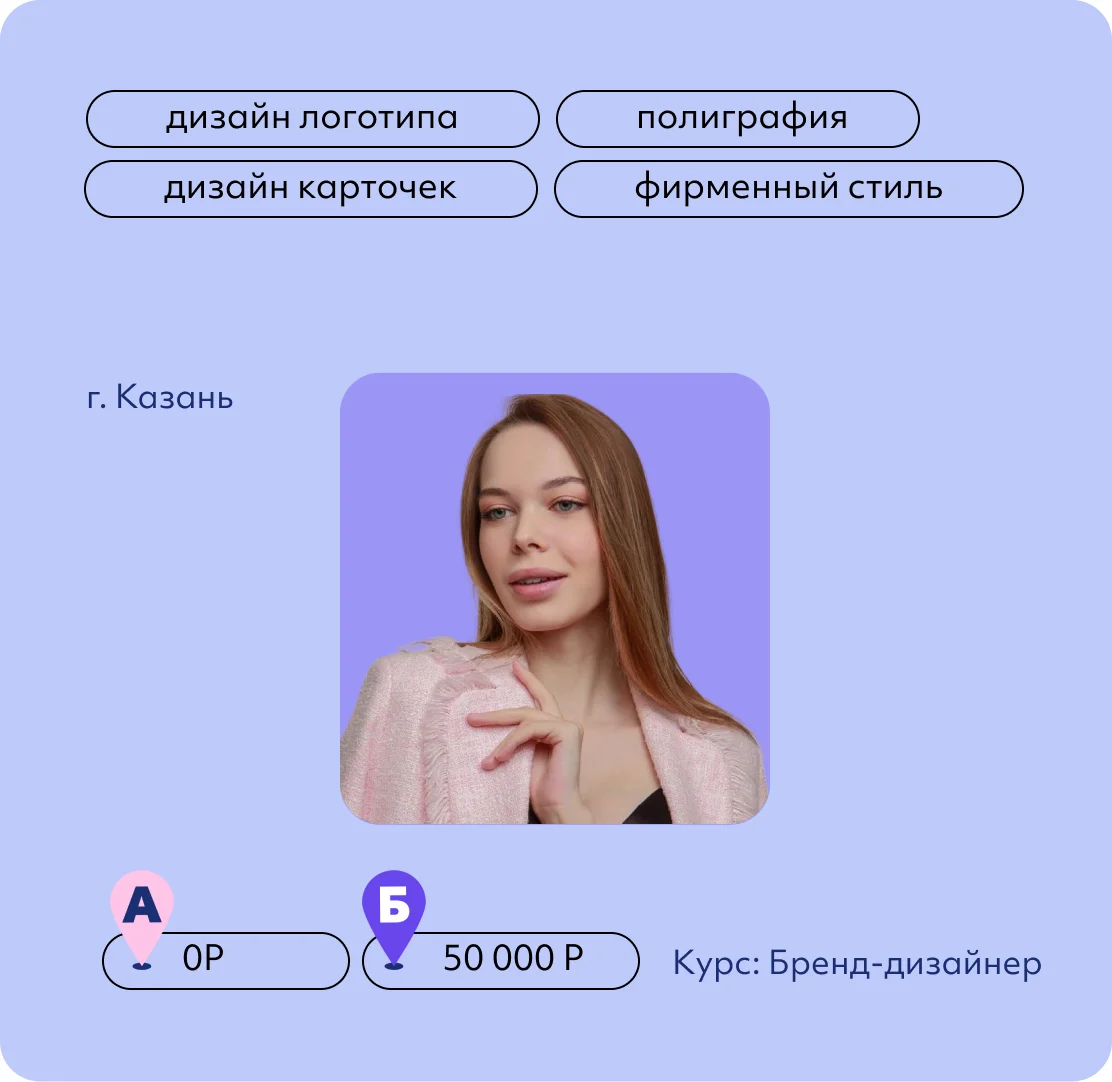 Валерия Кобзева