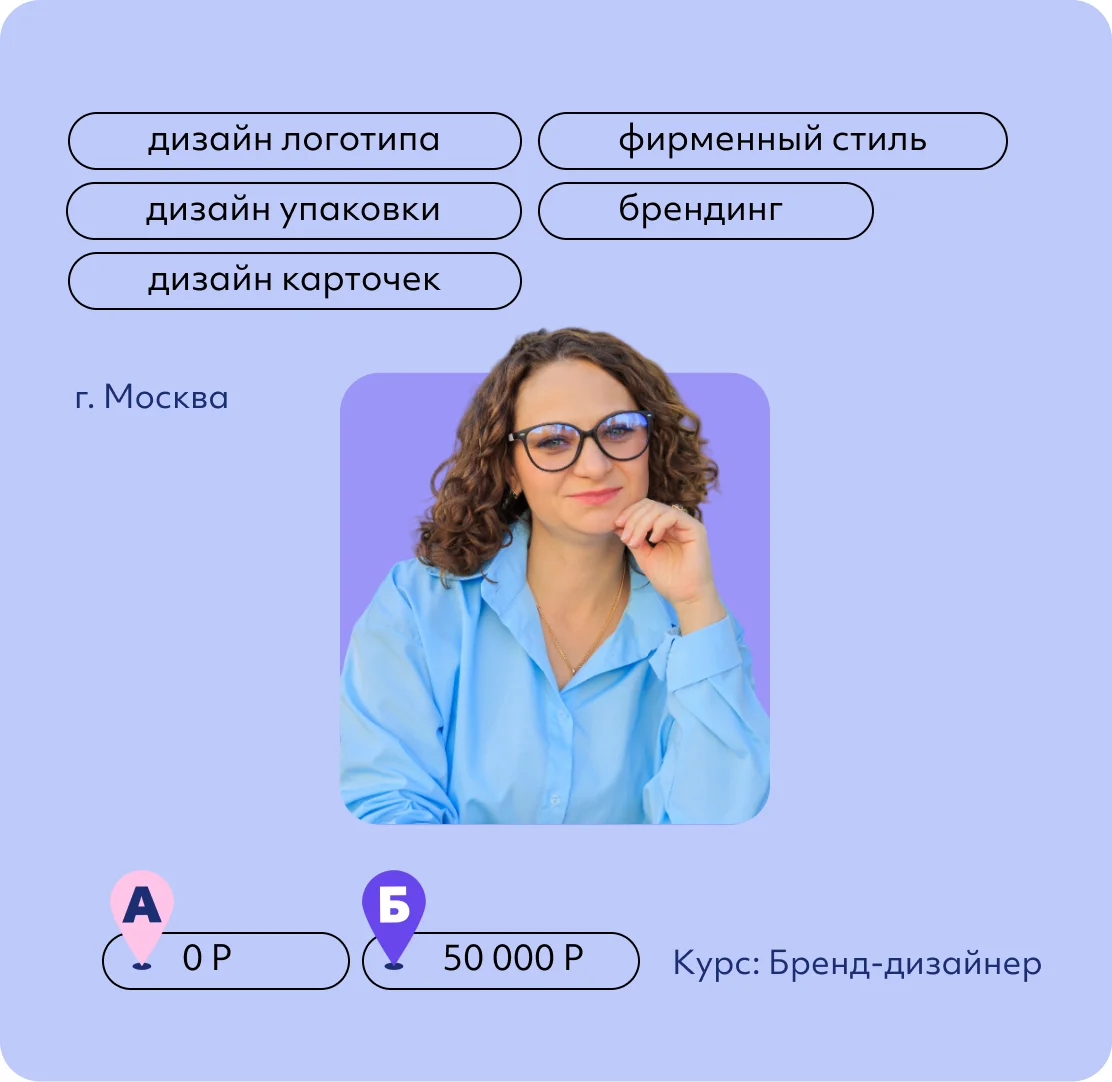 Виктория Ахмеджанова
