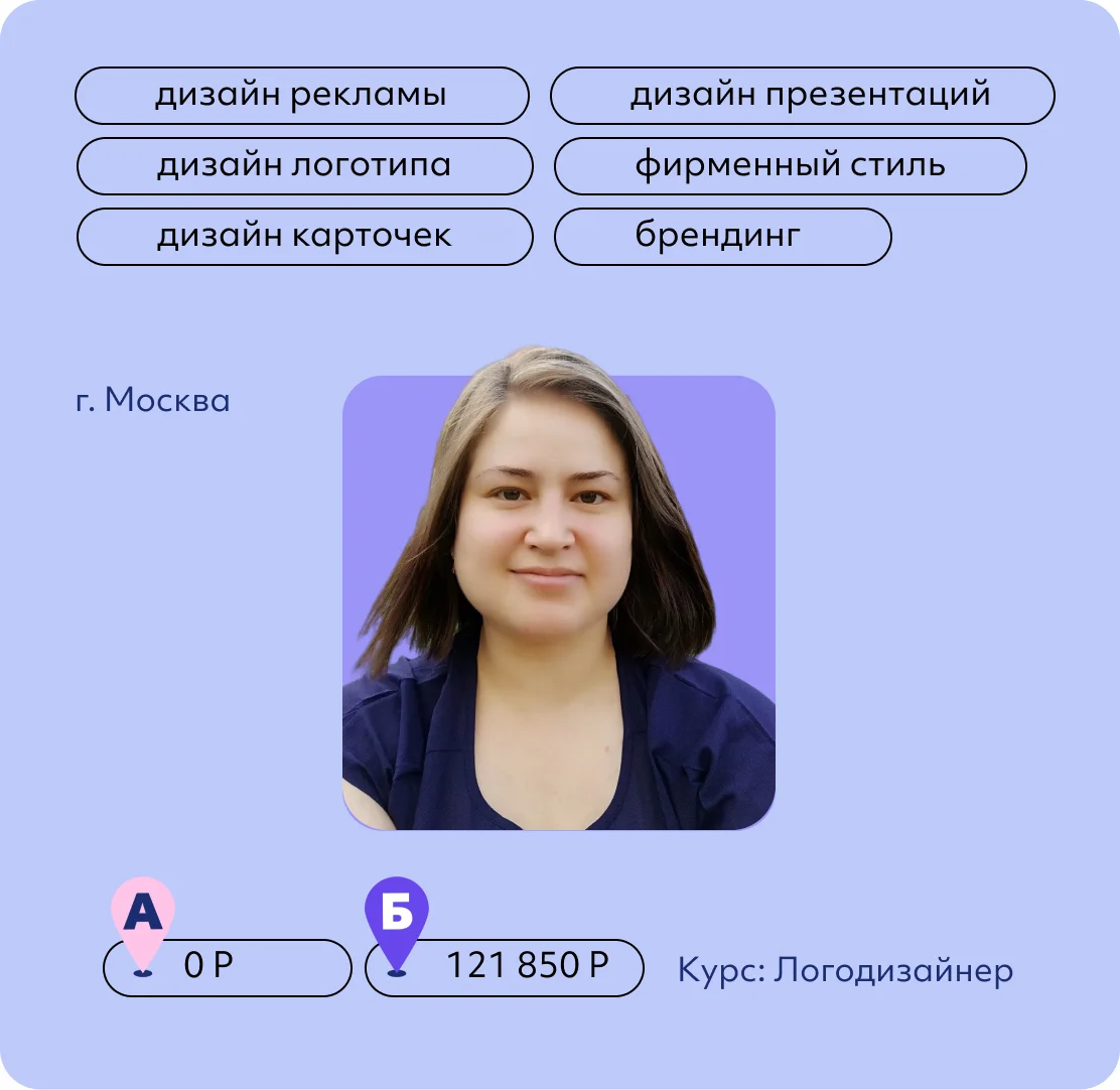 Анастасия Флоря