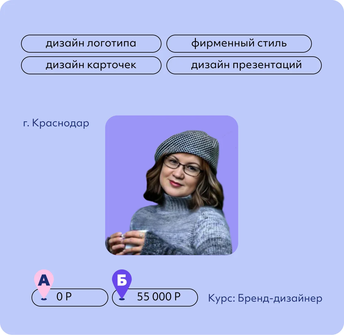Наталья Фомина
