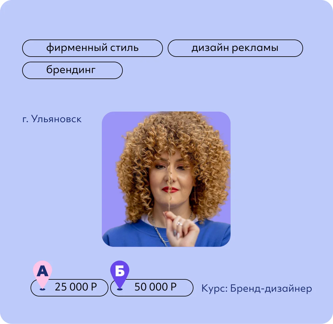 Маргарита Хальзова
