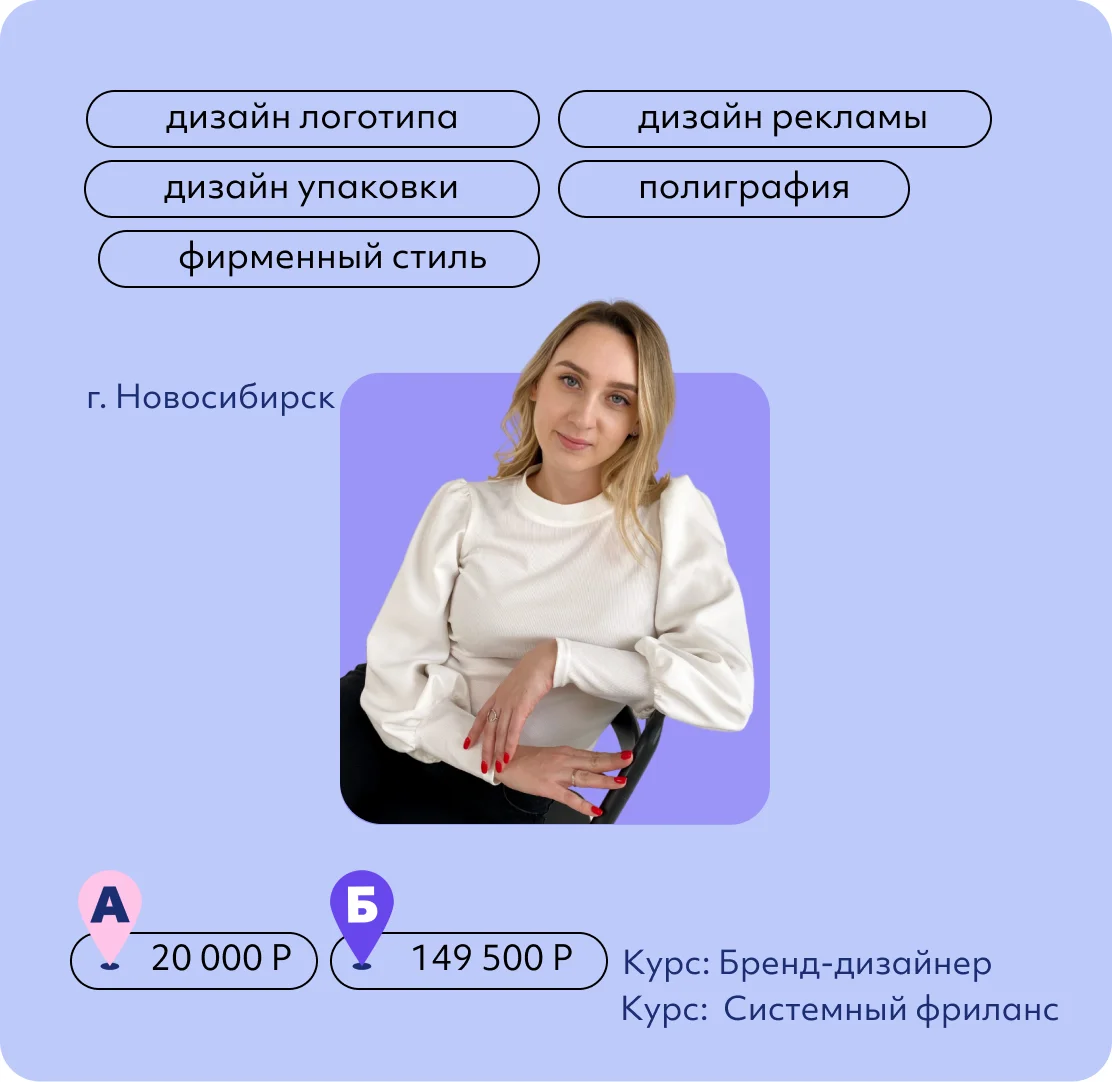 Екатерина Мошегова