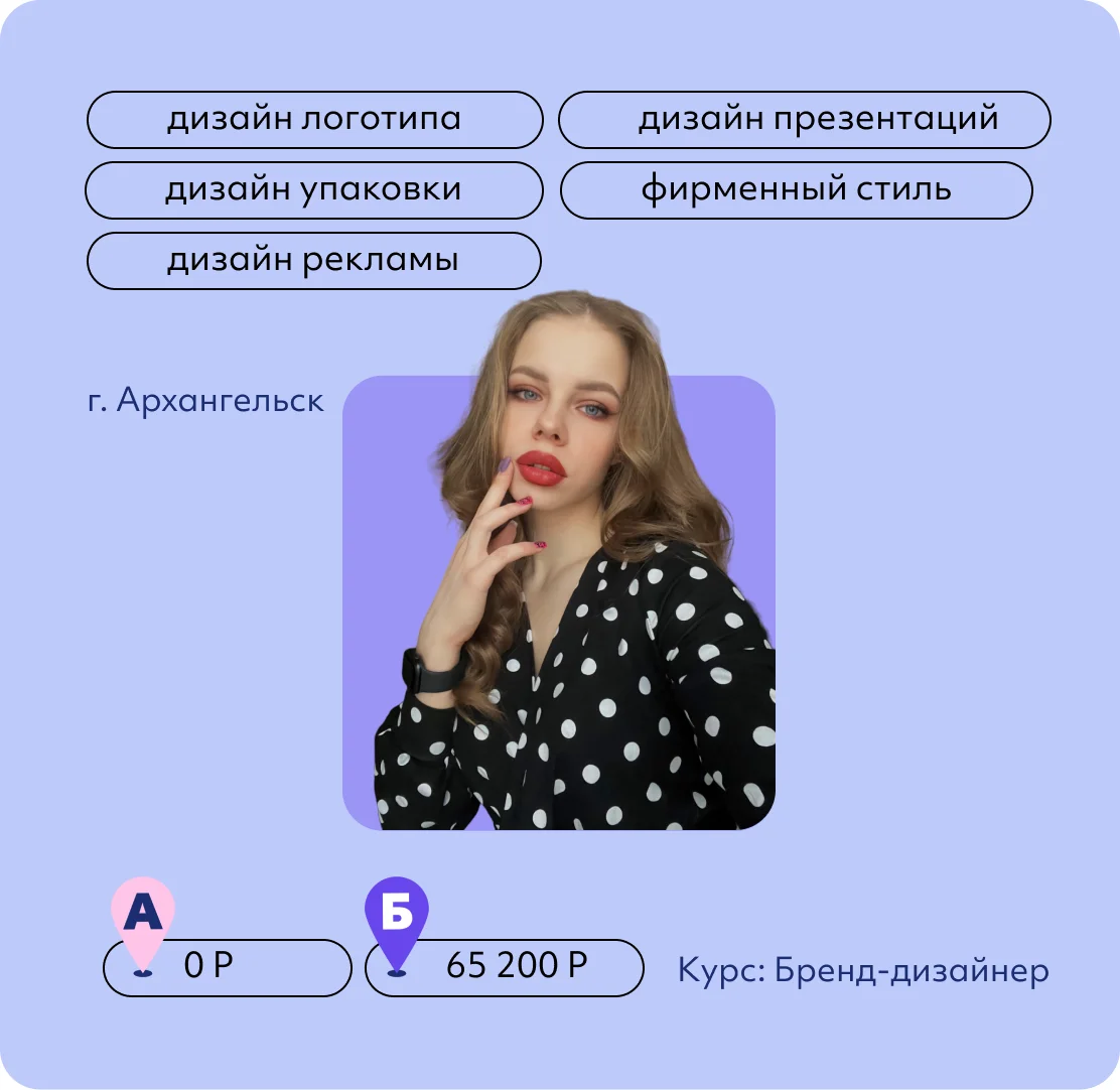 Полина Мерзлая