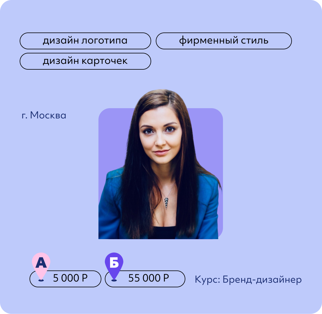Анастасия Бикулова