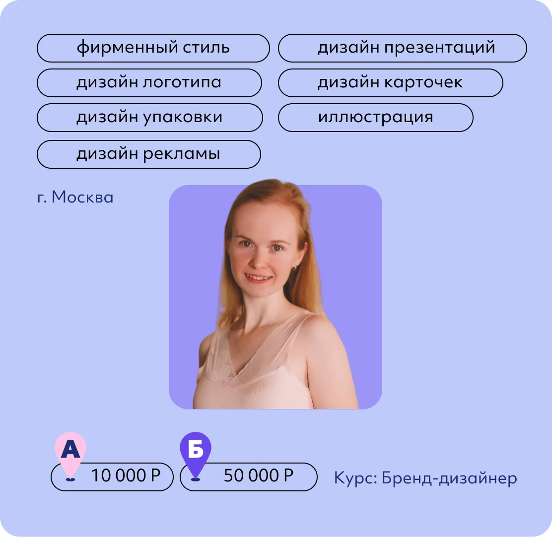 Мария Верховых