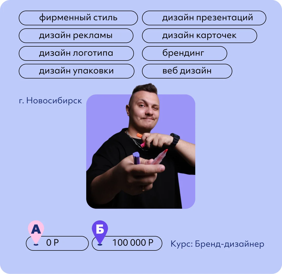 Александр Лукин