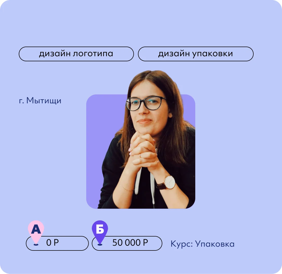 Мария Клюкина