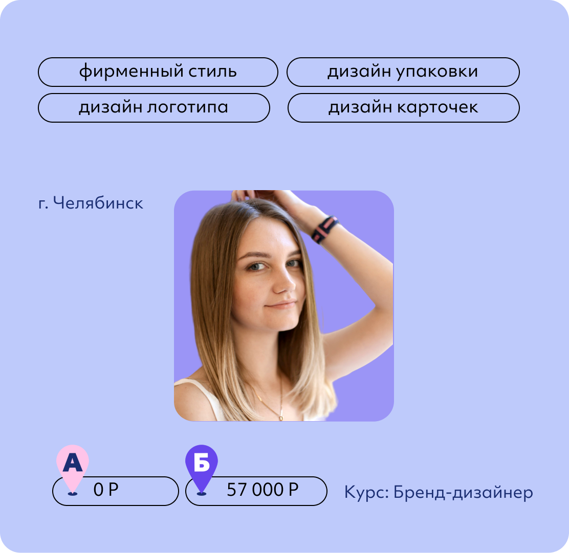 Яна Швецова