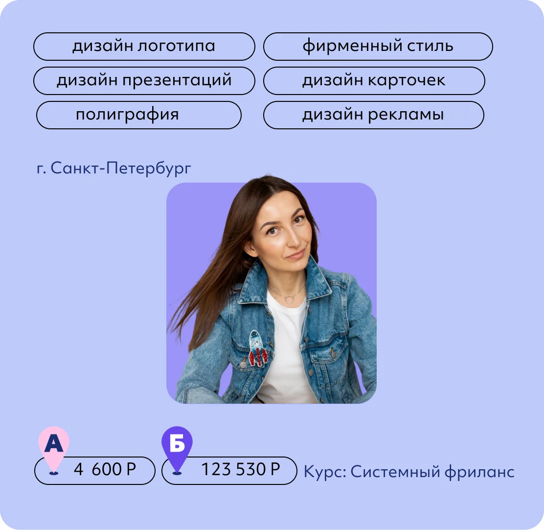Татьяна Мешкова