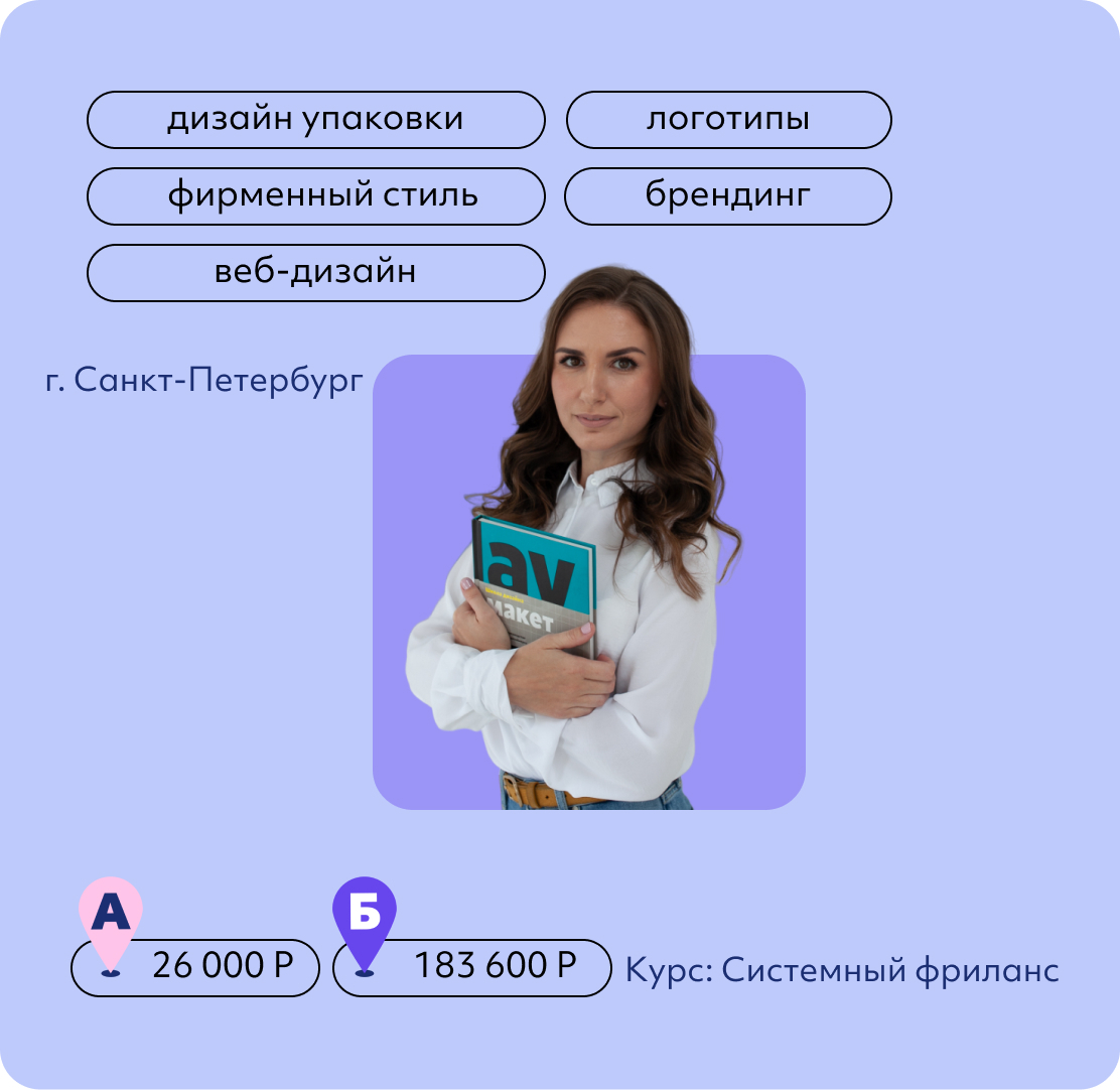 Виктория Востренкова