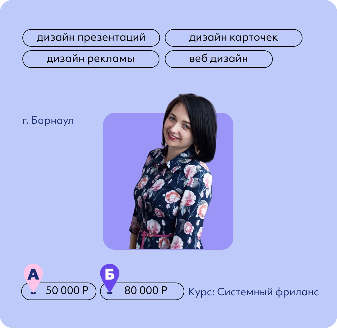 Наталия Гибельгаус