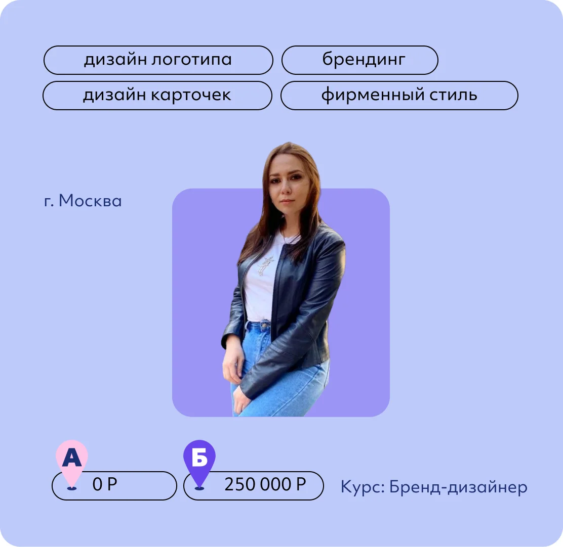 Зиля Такаева