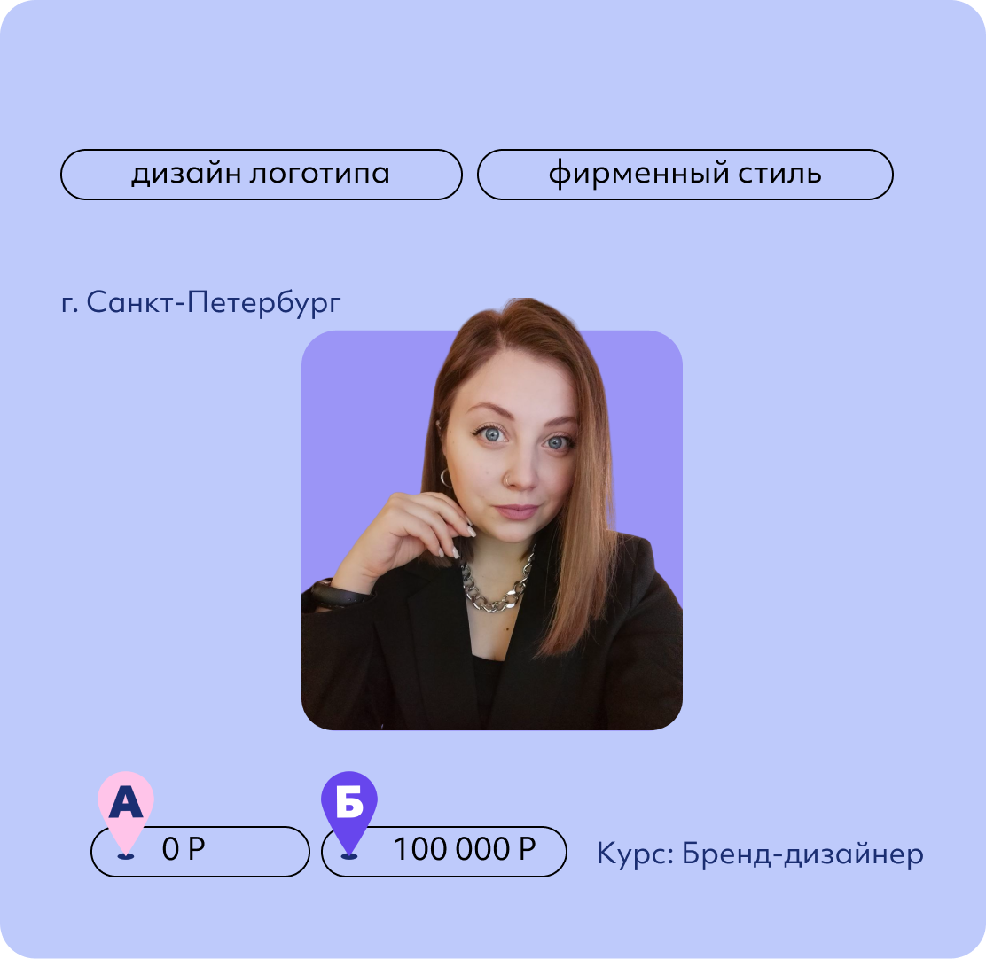 Валентина Попова