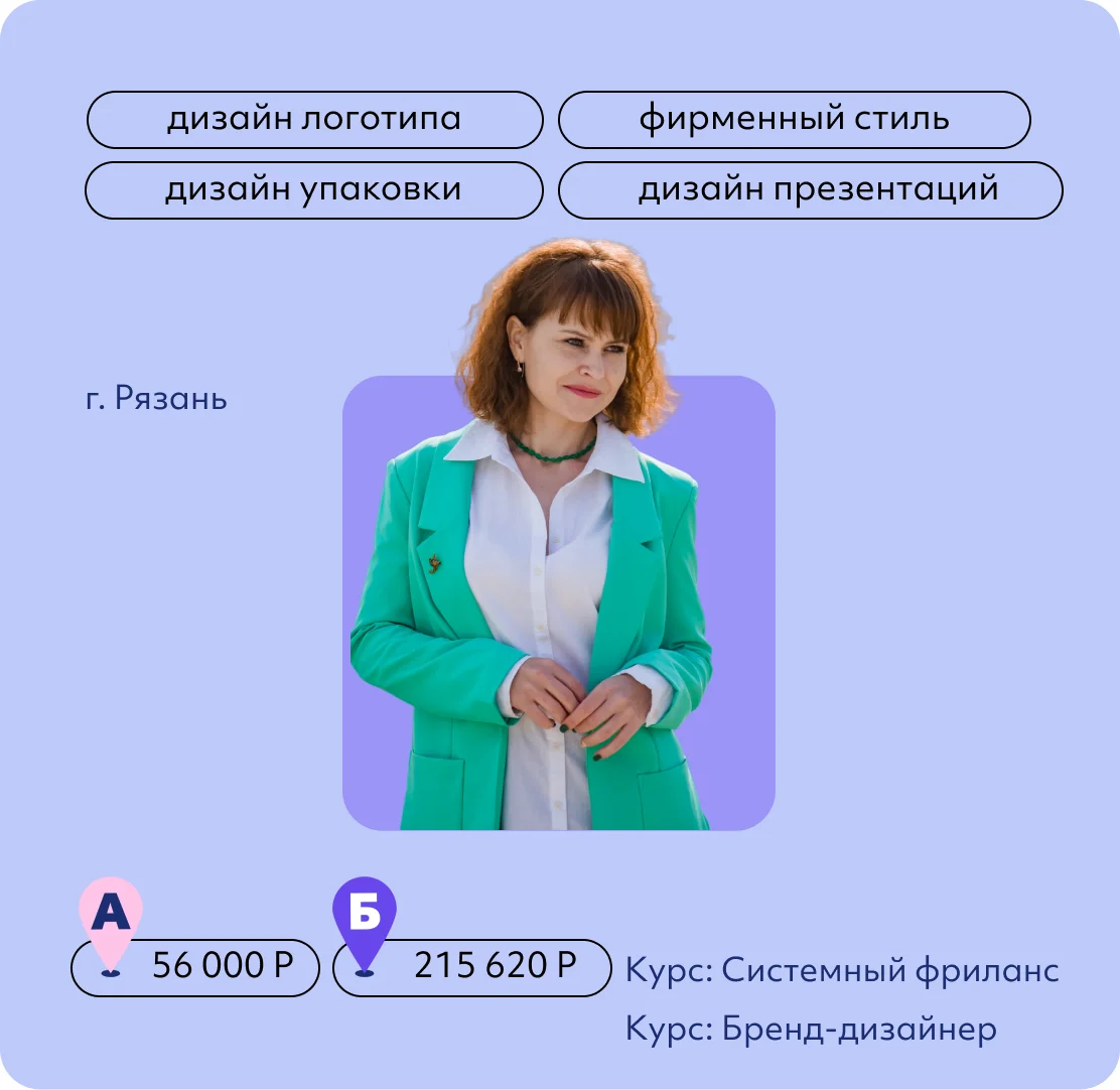Надежда Тарасова
