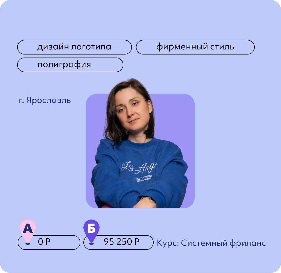 Наталия Жидкова
