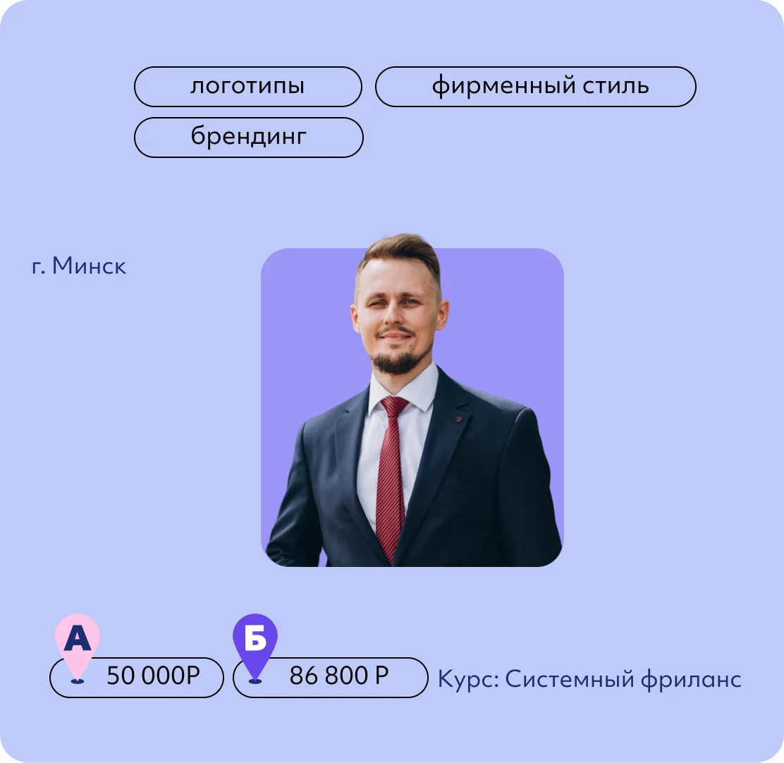 Роман Грек