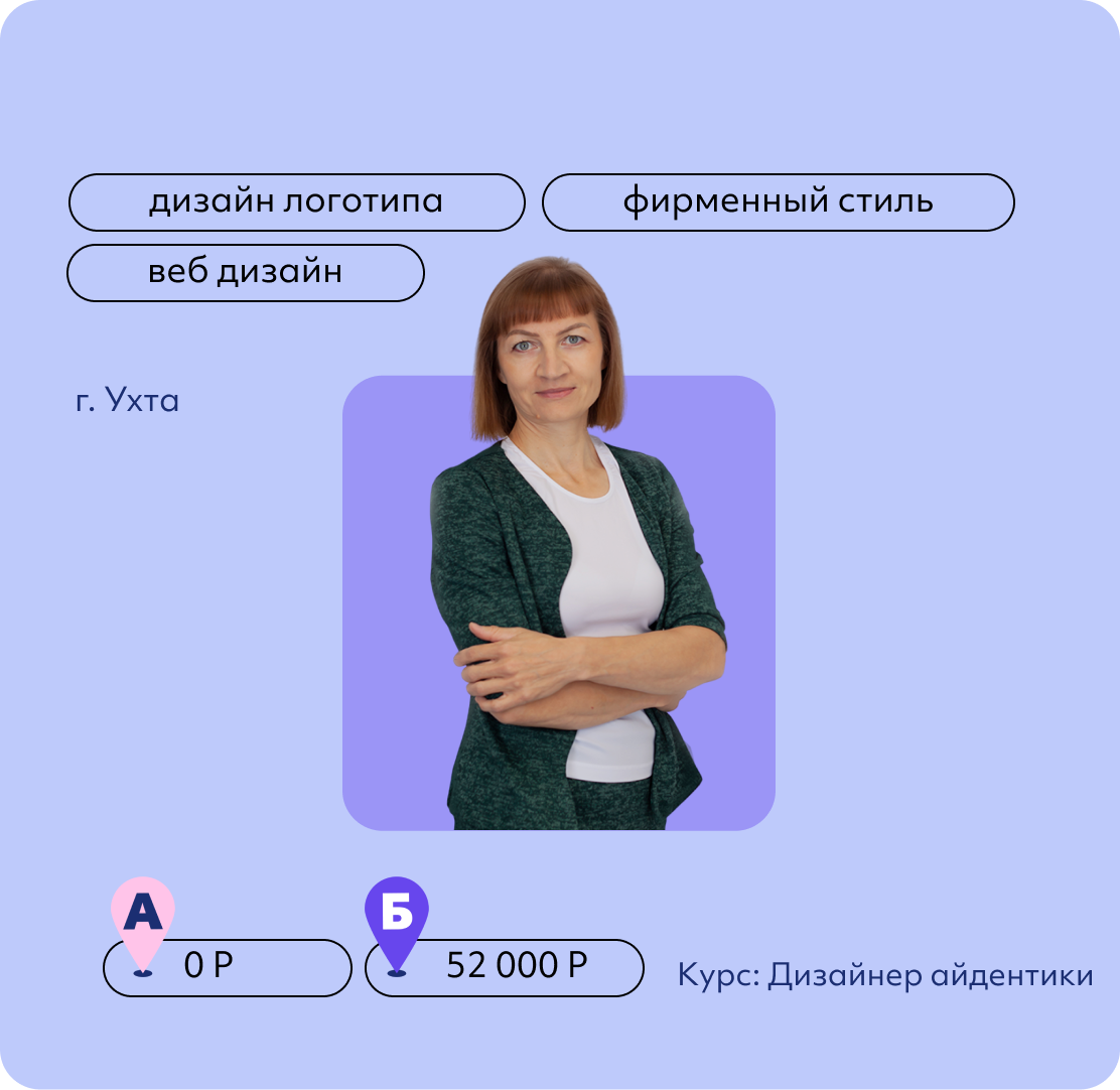 Алла Курманова