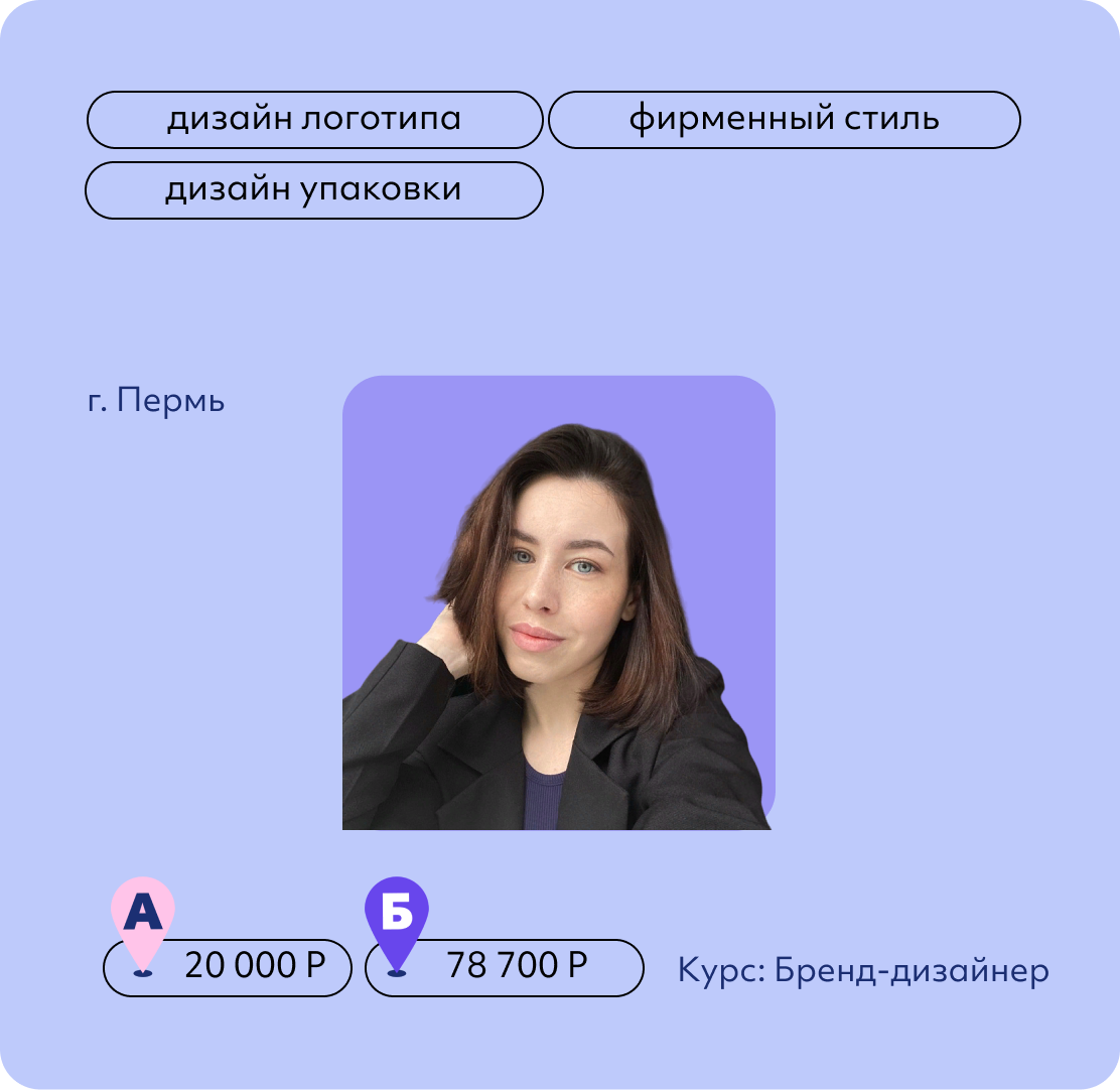 Наталья Фридман