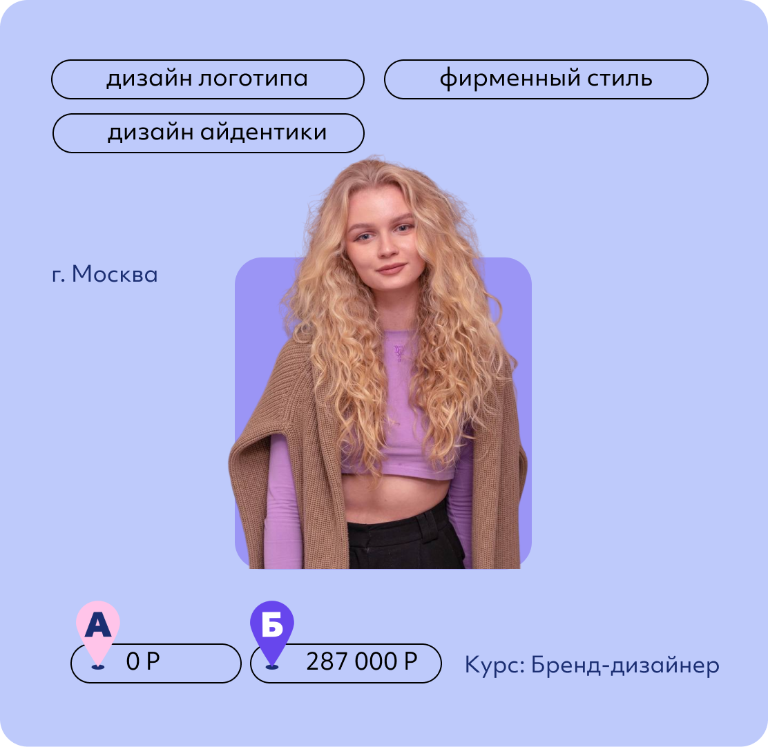 Яна Тимашова
