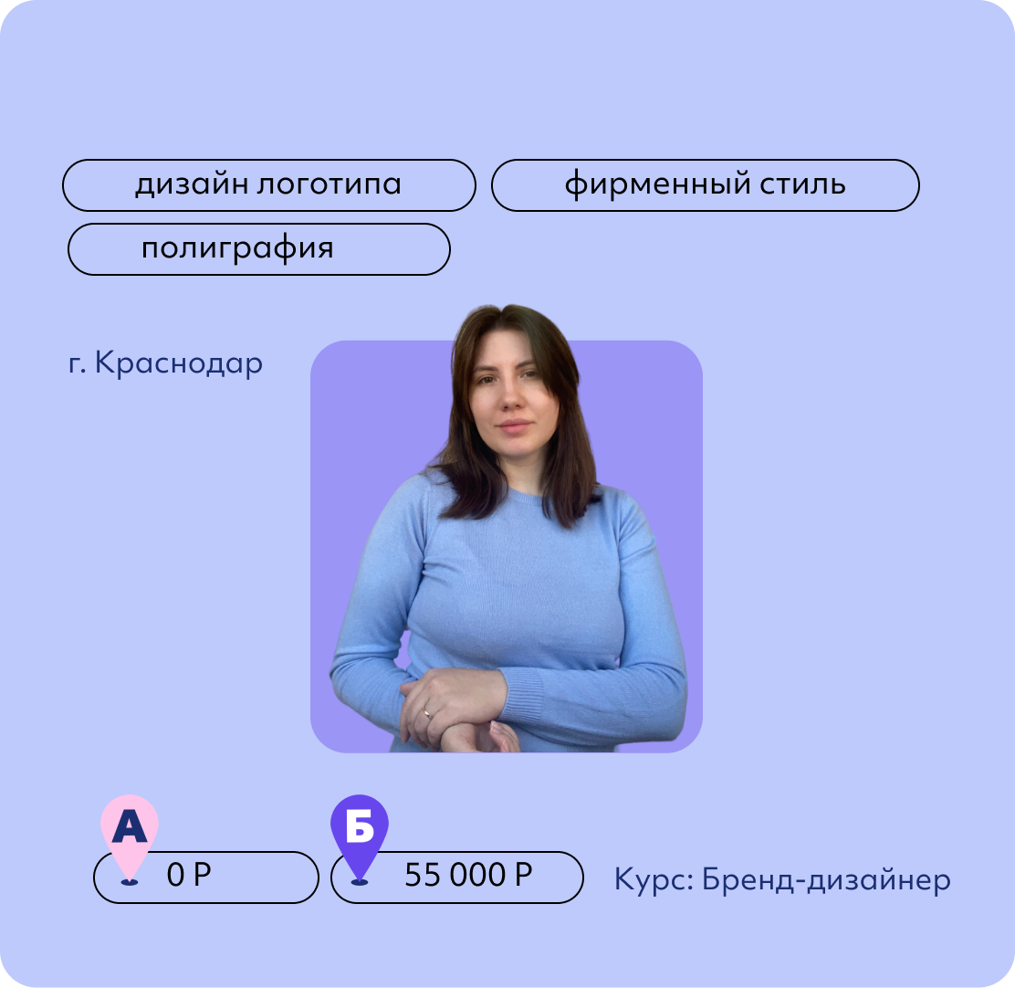Анастасия Черевко
