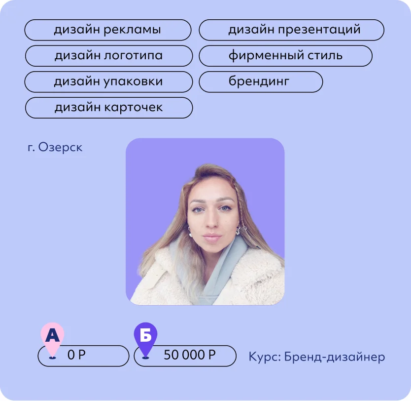 Анастасия Зима