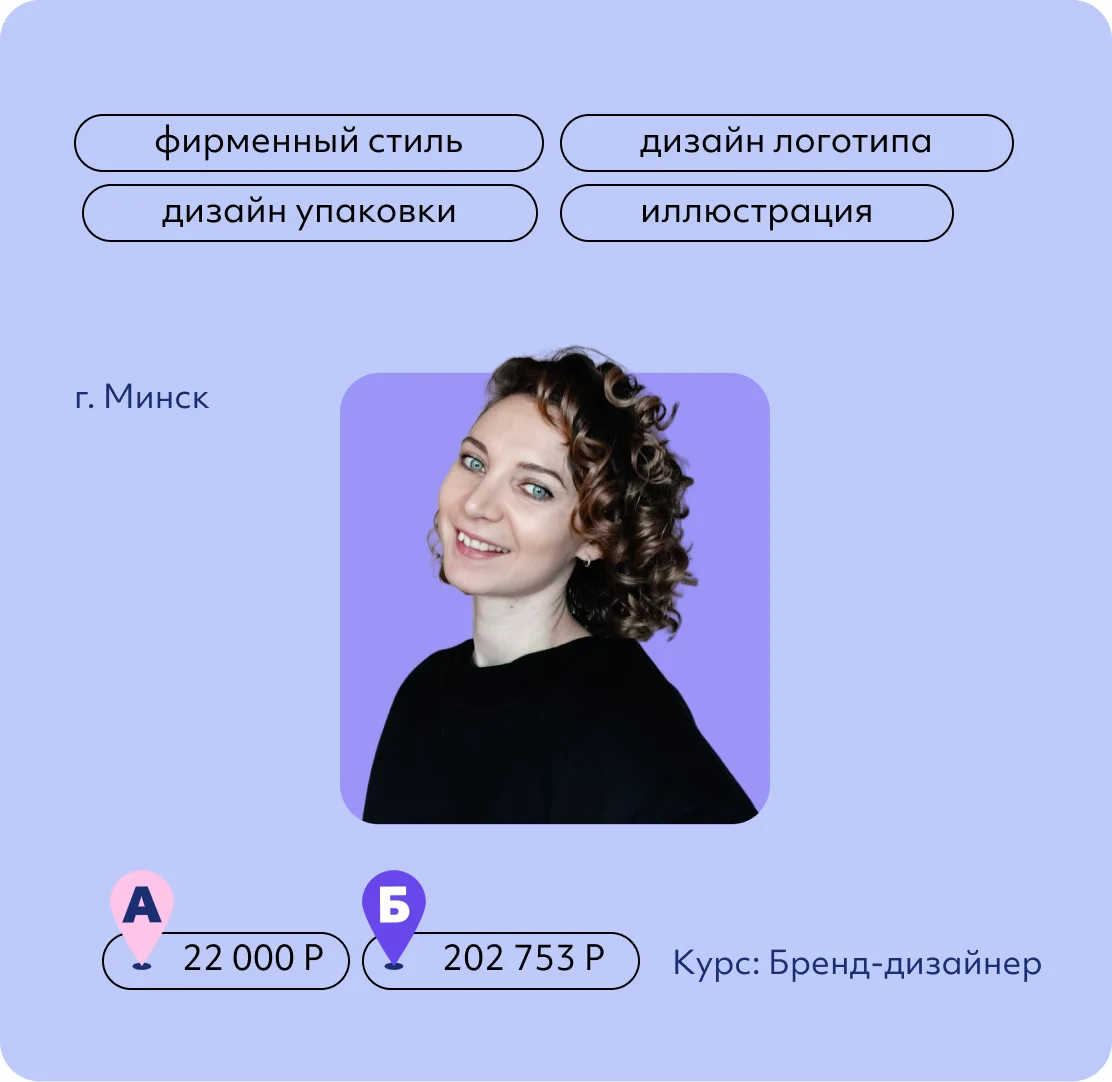 Яна Александрович