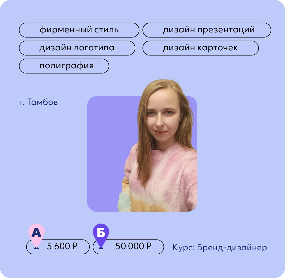 Екатерина Леонова