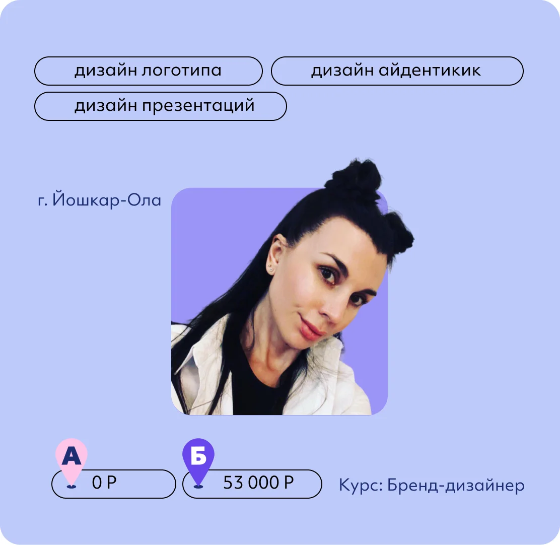 Татьяна Захарова
