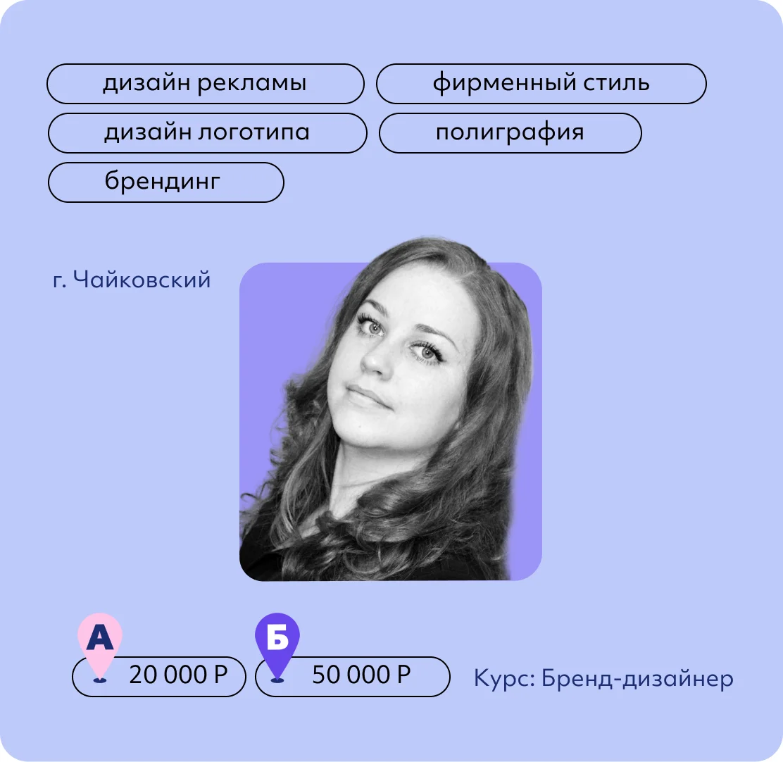Юлия Морозова