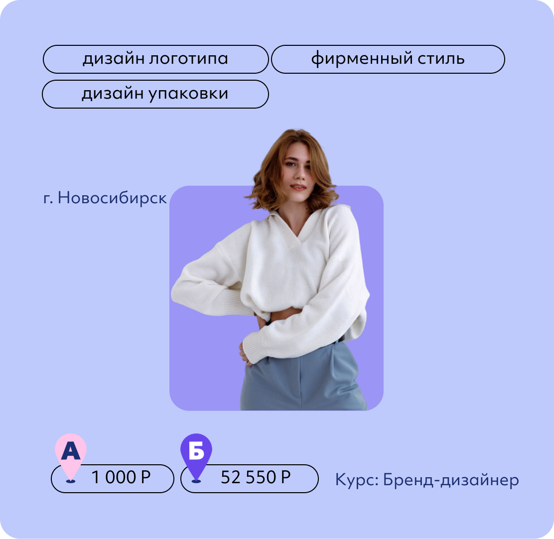 Леся Пилицкая