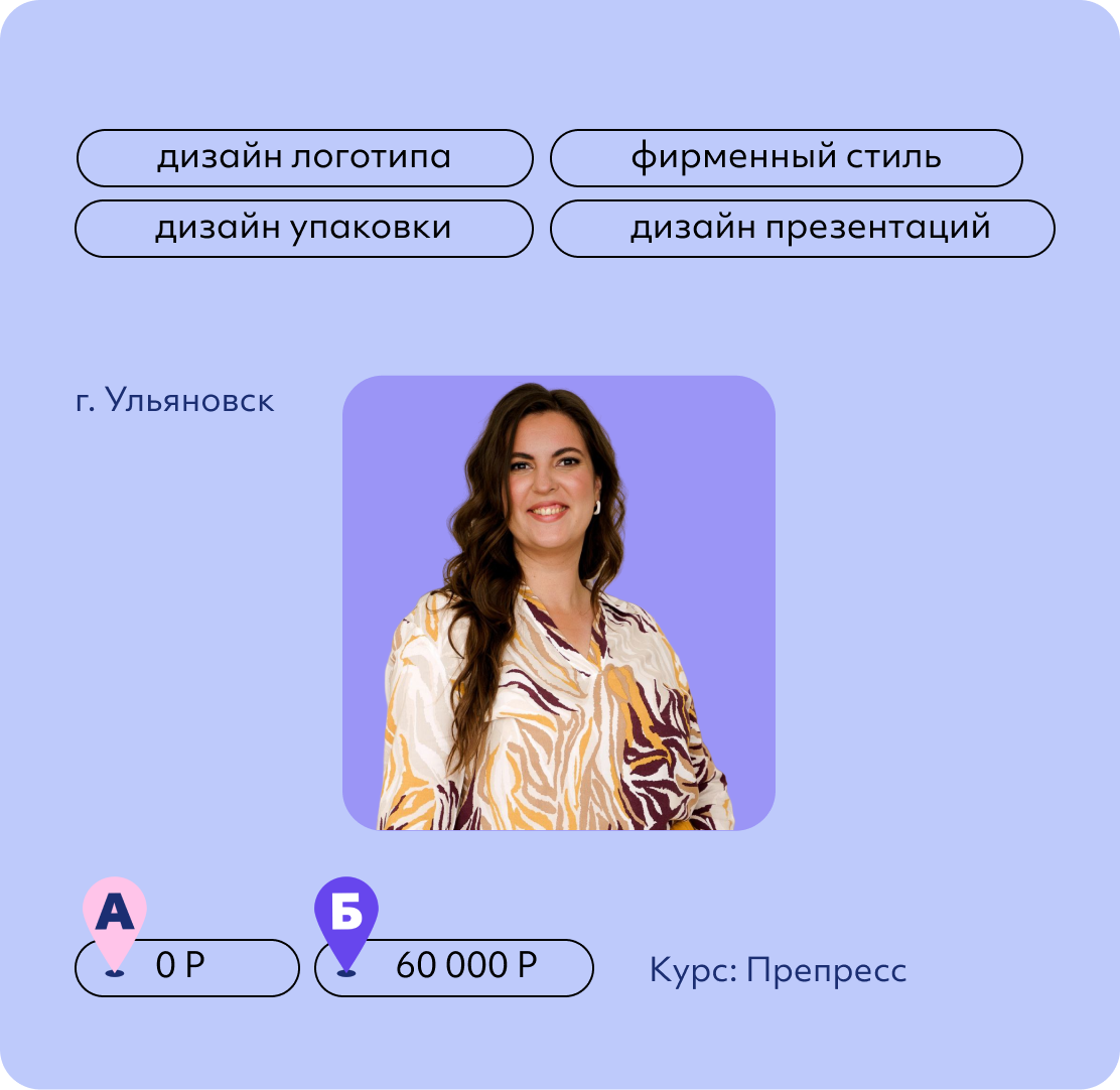 Мария Таинкина