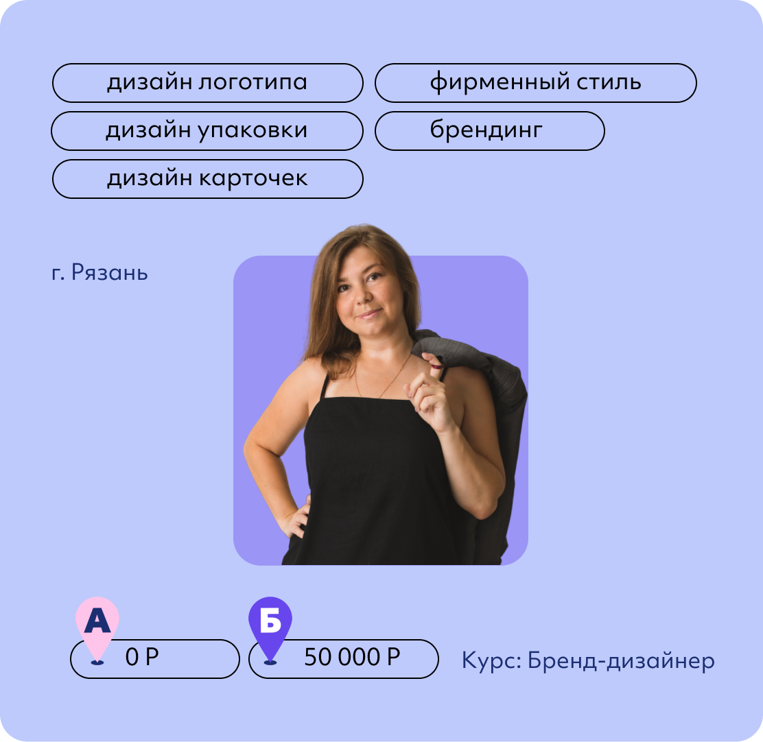 Яна Ковтун