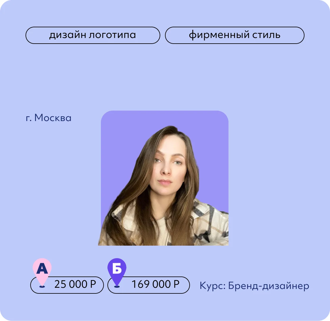 Екатерина Береза