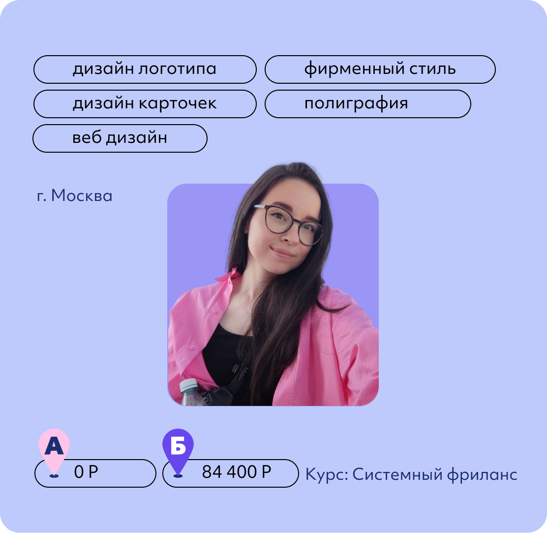 Виктория Костюченко