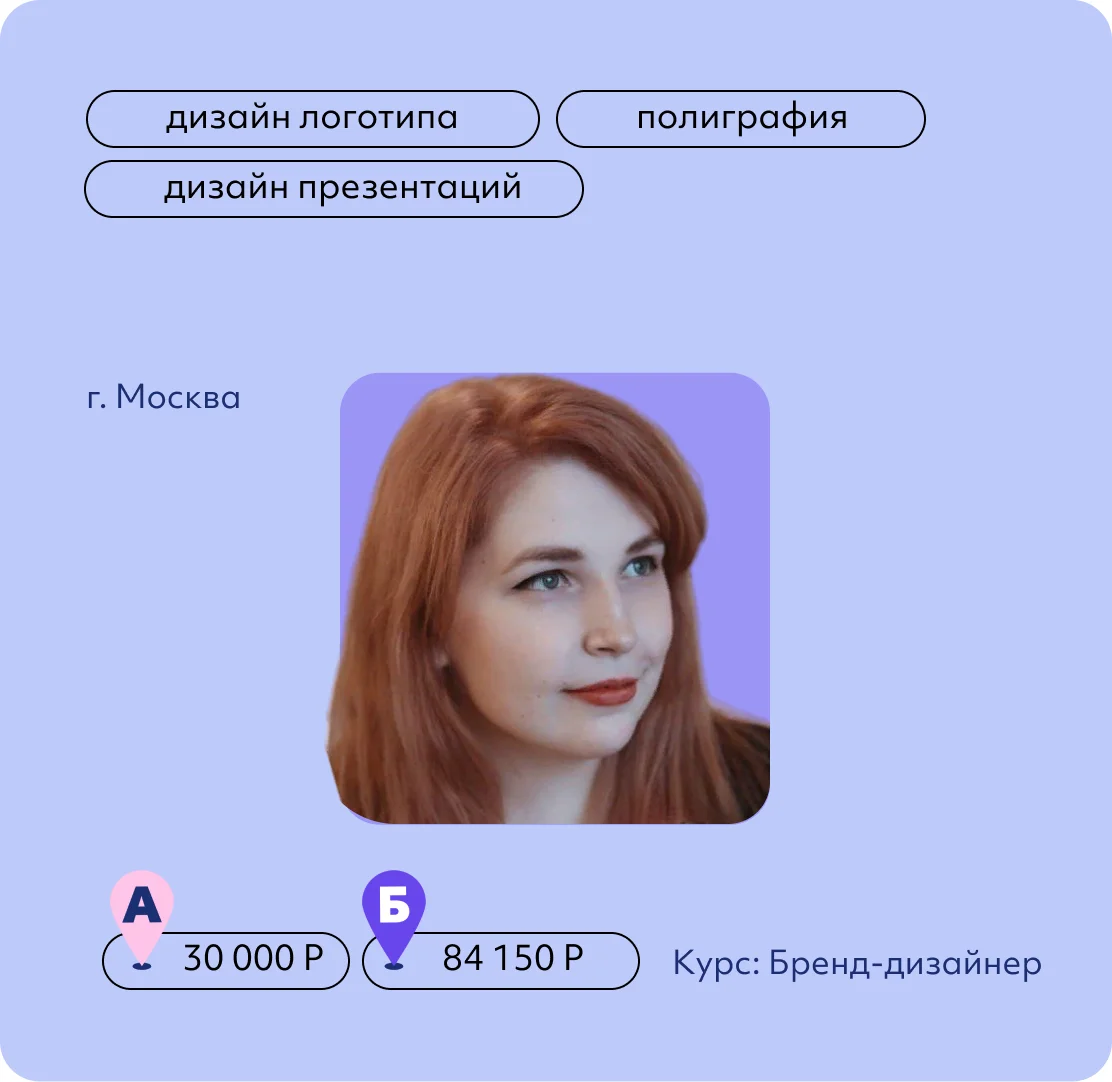 Наталья Галиева
