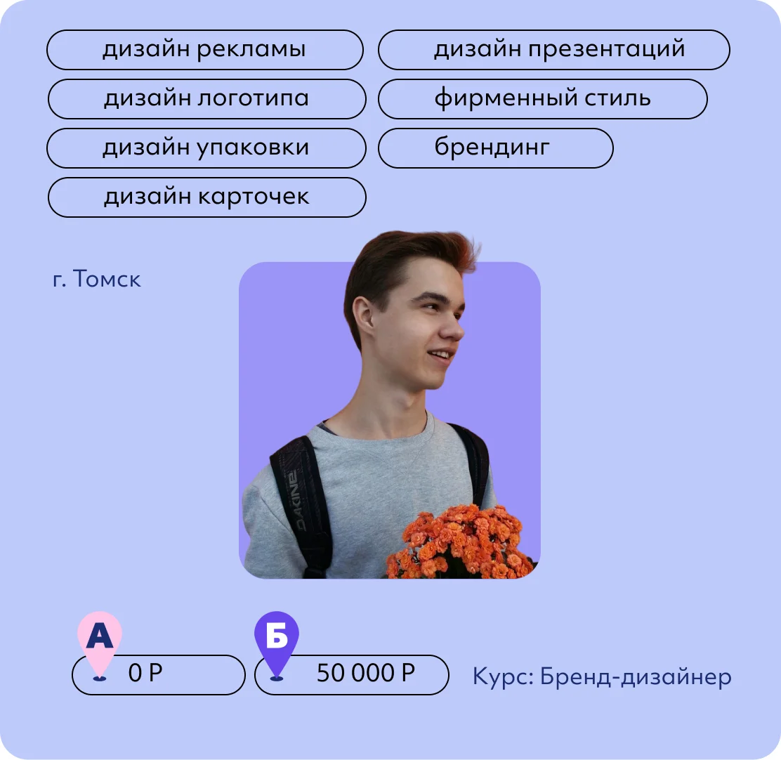 Даниил Рева