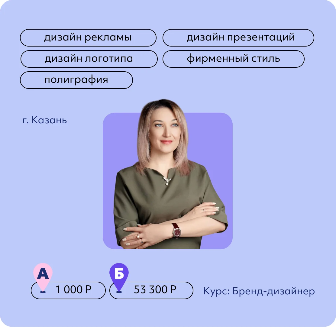 Диляра Абубакирова