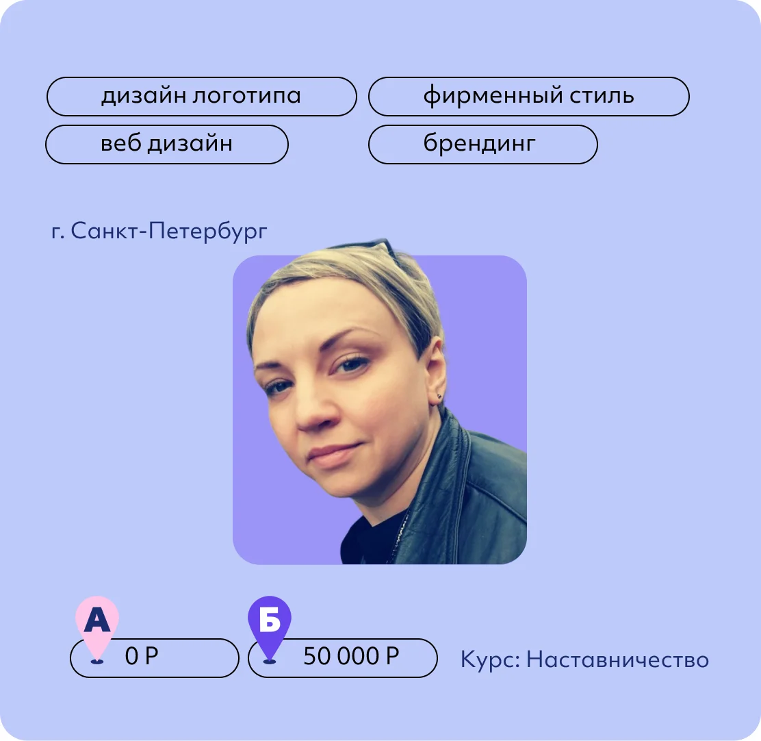 Елена Пантелеева