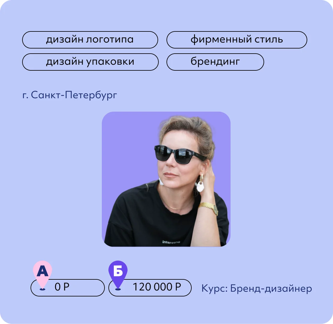 Стадольник Вероника