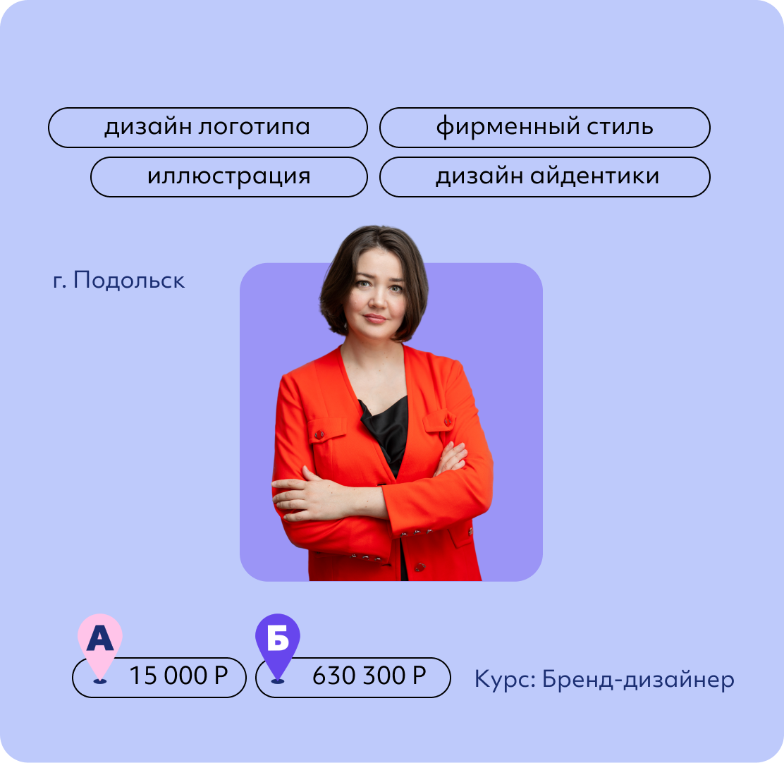 Ольга Ипполитова
