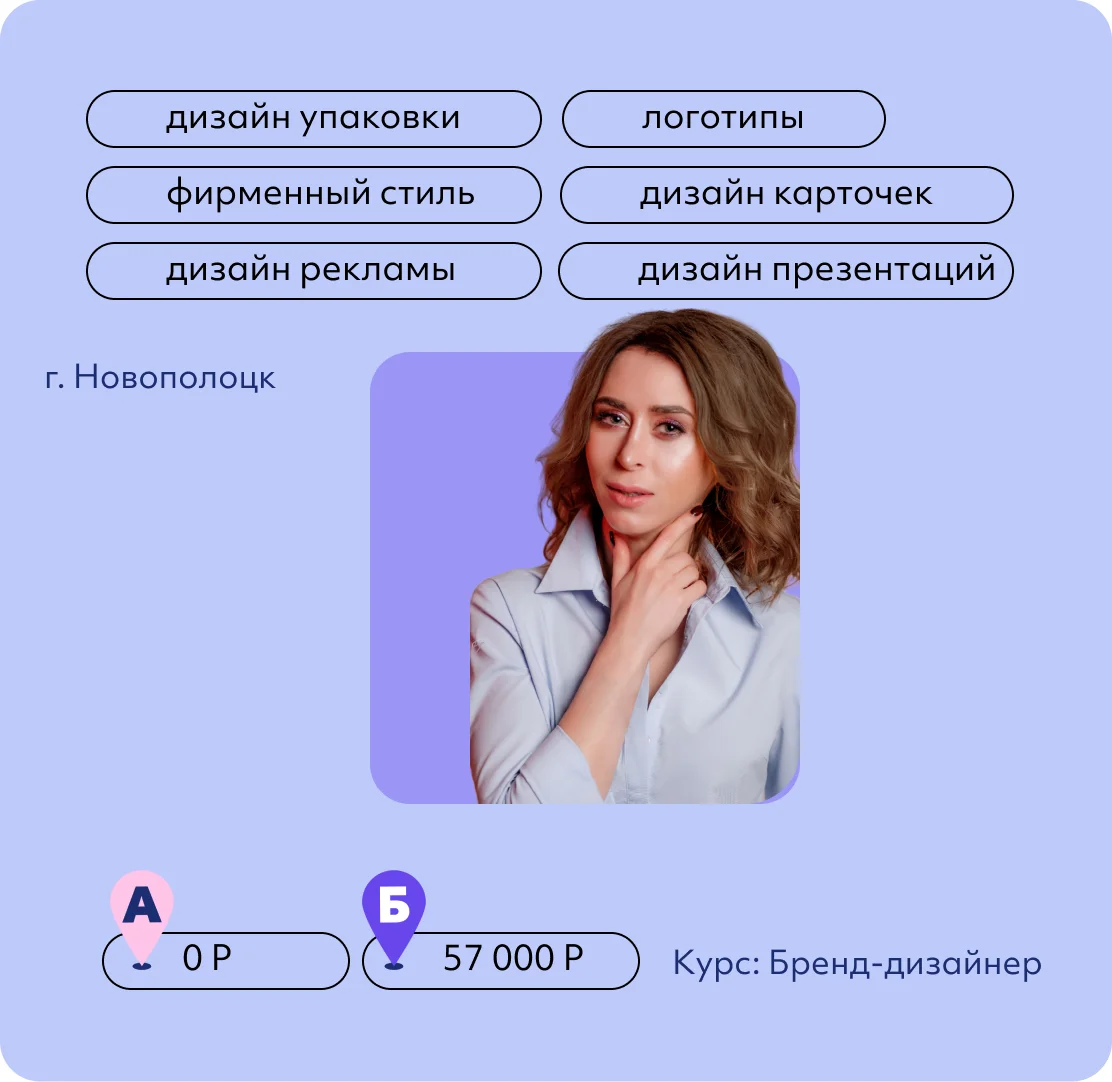 Елена Витковская
